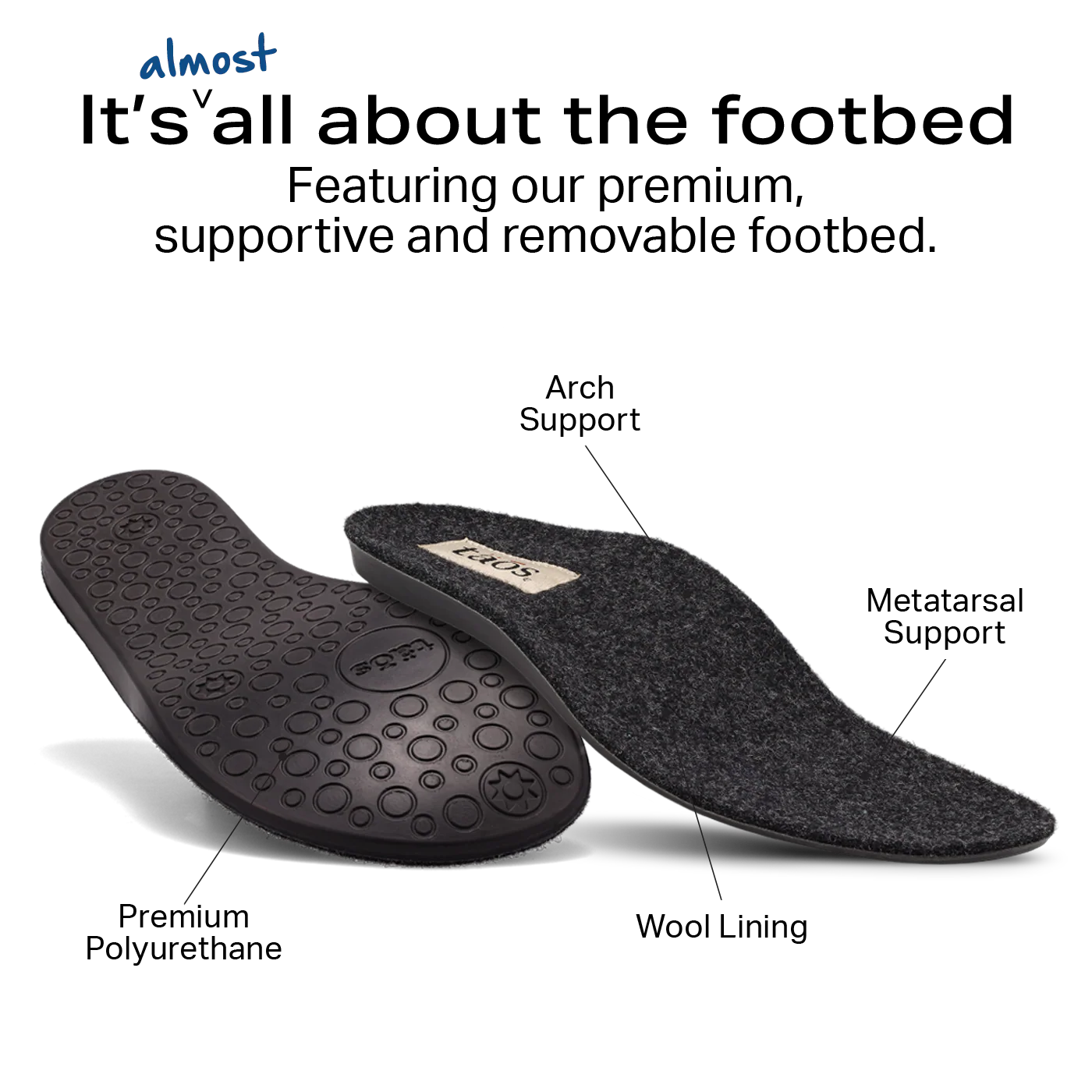 Convertawool - Image 8